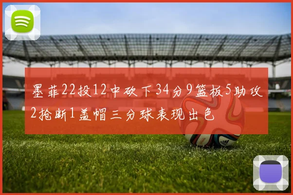墨菲22投12中砍下34分9篮板5助攻2抢断1盖帽三分球表现出色